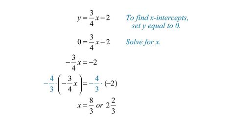 Point Slope Formula Worksheet