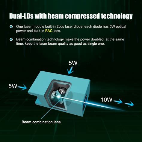 80W High Power Laser Module Kits CNC Engraving Machine Wood Fast ...