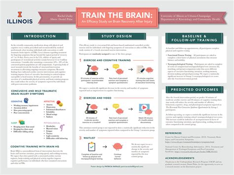 Scientific Posters | Behance :: Behance