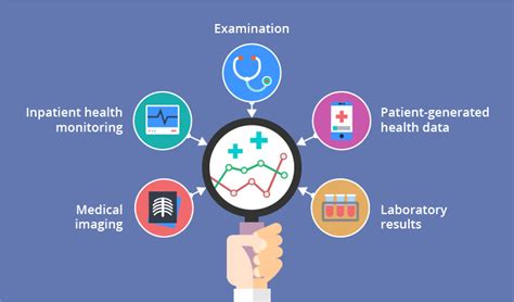 Health Data Analytics 101: A Comprehensive Guide