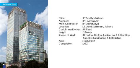 Sudirman Plaza | PT.Indal Aluminium Industry Tbk