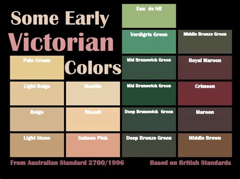 Victorian colors schemes