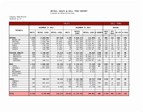 Free Monthly Sales Report Template Excel ~ Excel Templates