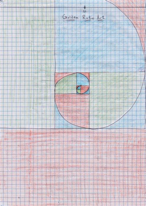 3.1 What is a Ratio? - Have a Problem? Use Math to Solve It!