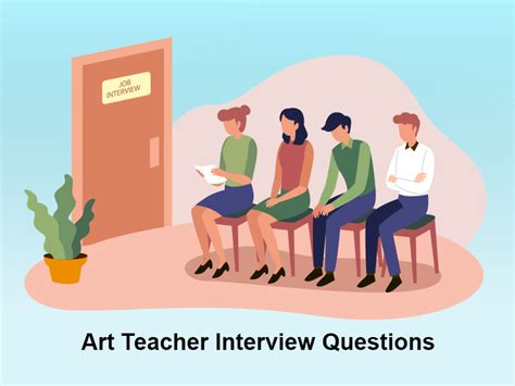 Top 21 Art Teacher Interview Questions In 2025 [With Answers]