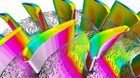 Turbine blade design and optimization | Siemens Software