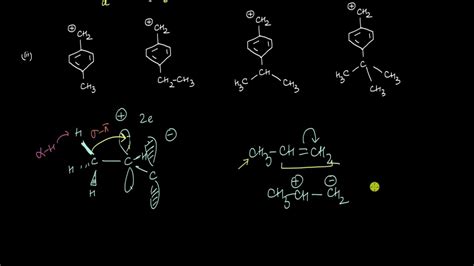 Worked ex - stability due to Hyperconjugation | Electronic Effects ...