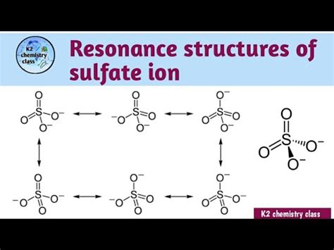 Resonance structures of sulfate ion/sulphate ion resonance hybrid ...