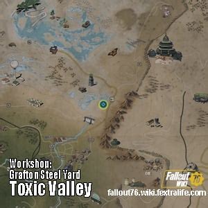 Workshops | Fallout 76 Wiki