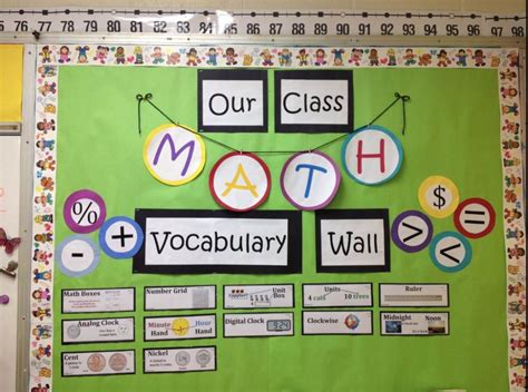 18 Creative Math Bulletin Board Ideas to Engage Students