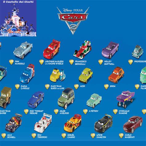 Disney Cars Characters