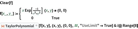 TaylorPolynomial | Wolfram Function Repository