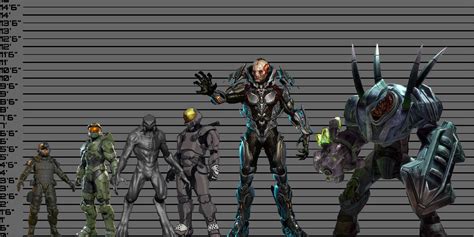 Halo Basic Height Chart by Kamikage86 on DeviantArt