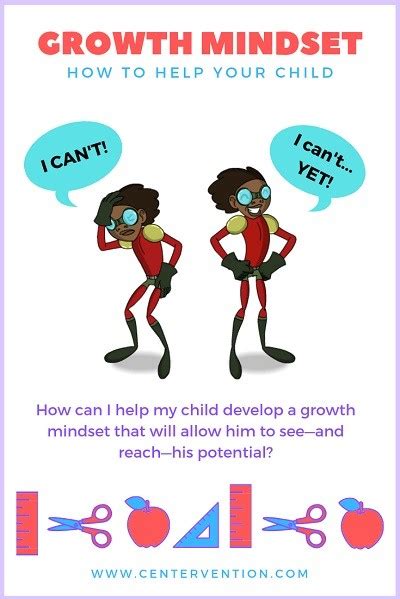 Growth Mindset for Kids - Centervention®