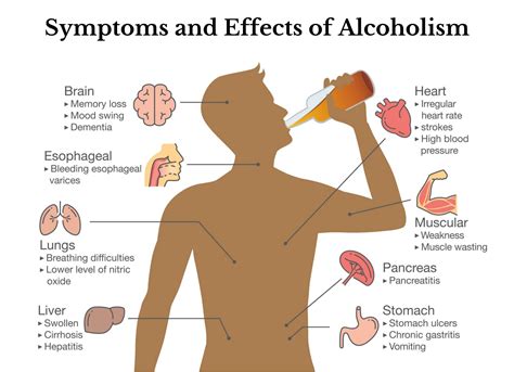 CBD and Alcohol: Mixing The Two & What You Should Know