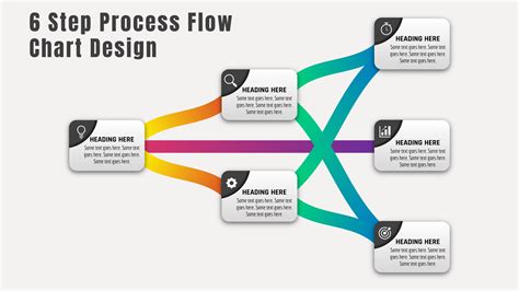 Powerpoint Process Flow Chart Template