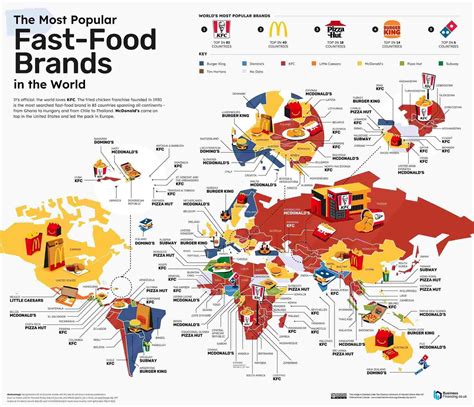 Infographic Shows KFC is the Most Popular Fast Food Brand in the World