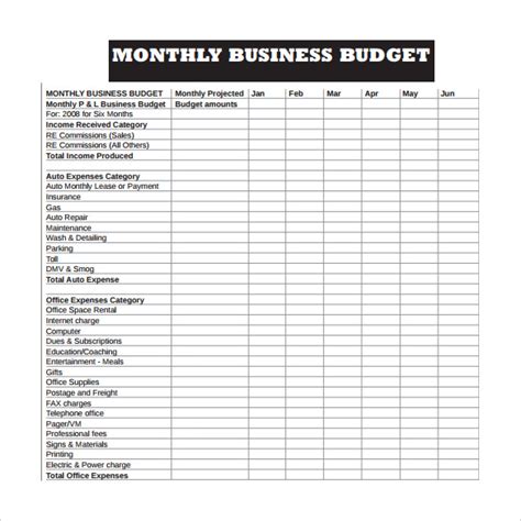 10+ Sample Business Budget Templates | Sample Templates