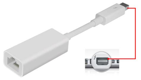 Apple Thunderbolt to Gigabit Ethernet Adapter | i Apple