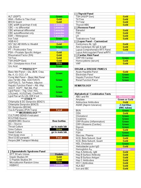 Printable Labcorp Tube Color Chart