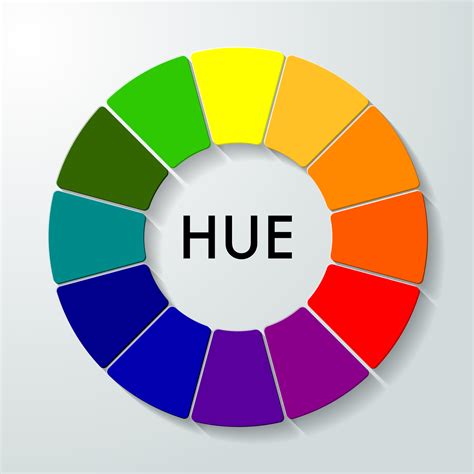 What Does Hue, Value and Chroma Mean in Color Theory? | Color Meanings