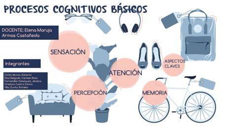 PROCESOS COGNITIVOS BÁSICOS by Yishi Vefe on Prezi