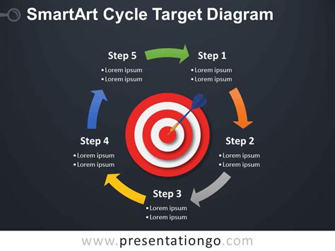 SmartArt Cycle Target PowerPoint Diagram