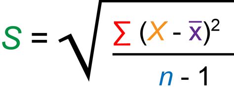 Standard Deviation Calculator | Calculator-App