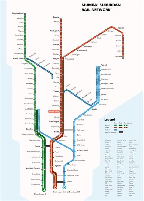 Mumbai Railmap – Mandar Rane