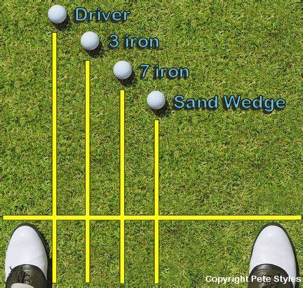 Improve Your Golf Game with These Essential Tips