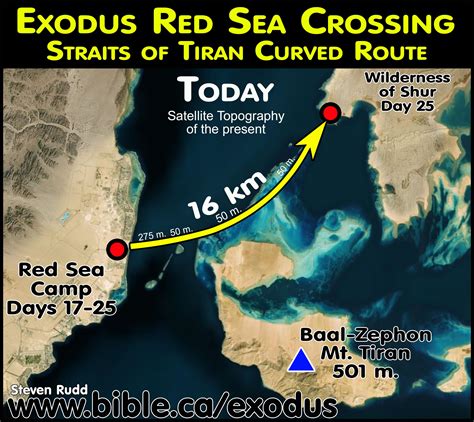 Nuweiba Beach Red Sea crossing: Rejected, debunked, refuted