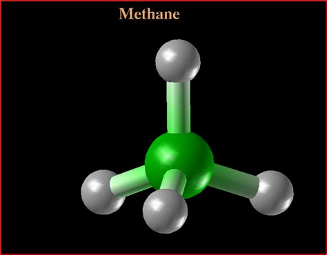 What is methane? Greenhouse gases - Market Business News