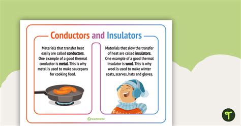 Conductors and Insulators Poster | Teach Starter