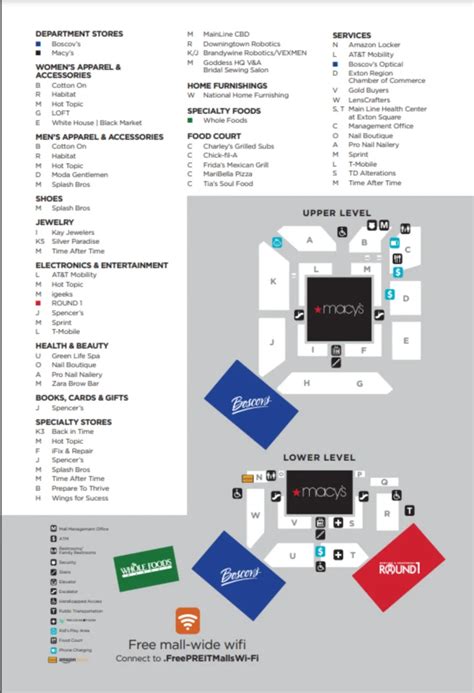 Tucson Mall Map - AllMaps: Preserving Every Map Ever!