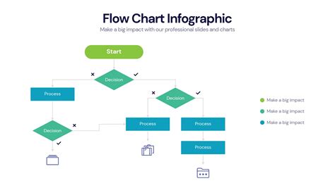 Flow Chart Infographic templates - PowerPointX | Slides | Keynote ...