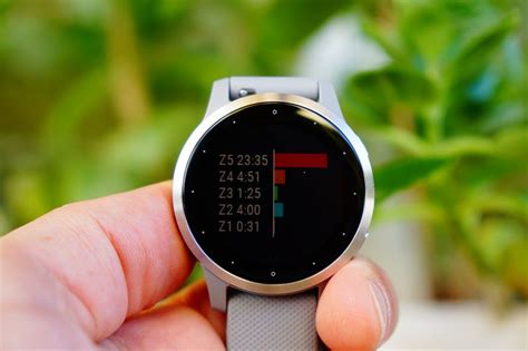 Garmin Vivoactive 4 Review: Everything you need to know - Fitness Gadgets