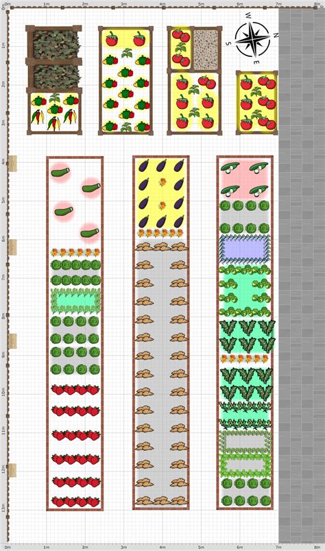 Garden Plan - Home Garden