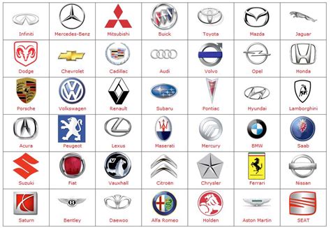 The gossip update: Logo quiz : Logos Quiz Answers And Solution All ...