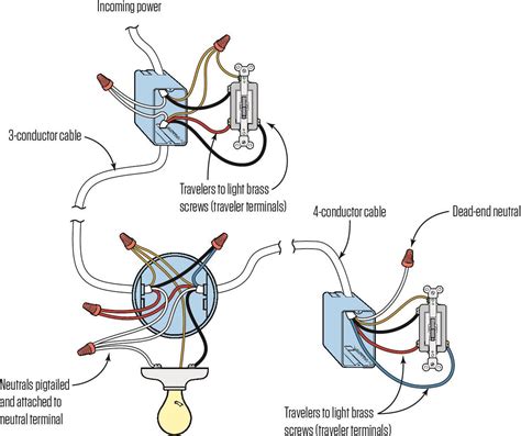 Diagram For A 3-way Light Switch 3-way Switch Wiring Explain