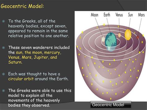 PPT - Earth Science 22.1 Origins of Astronomy PowerPoint Presentation ...