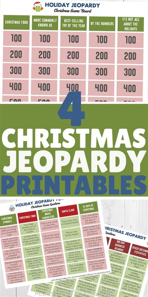 Christmas Food Jeopardy Questions 2021 – Best Christmas Tree 2021