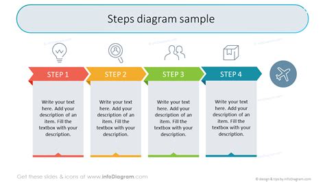 Process Template Powerpoint