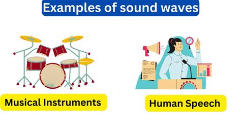 10 Examples of Sound Waves