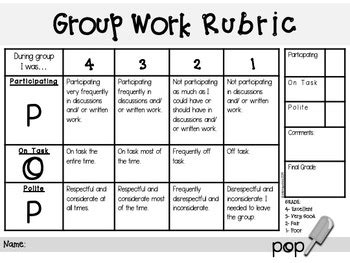 Group Work Rubric by Elena Weiss | Teachers Pay Teachers