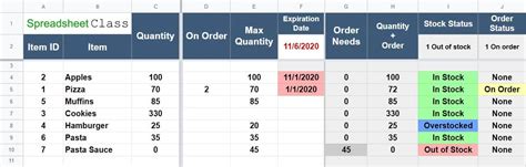 Inventory Template for Google Sheets (Multi-use)