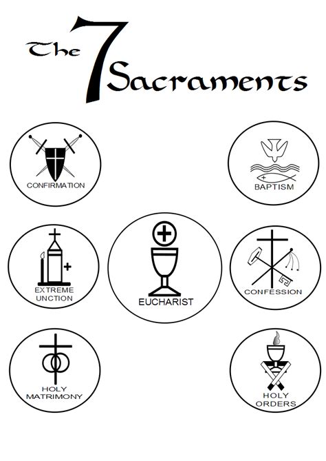 7 Sacraments With Pictures and Meanings - Dominic Underwood