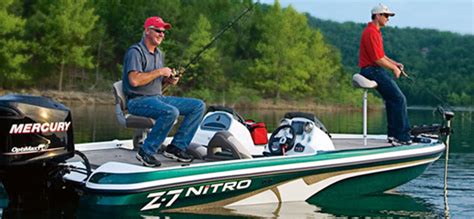 Nitro Boats Research