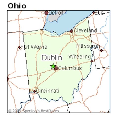 Dublin Ohio – The Context Of Things