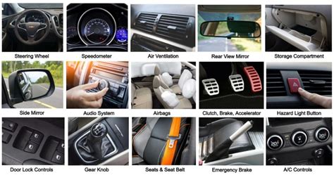 20 Parts Of Car Interior With Pictures Names Engineering Learn