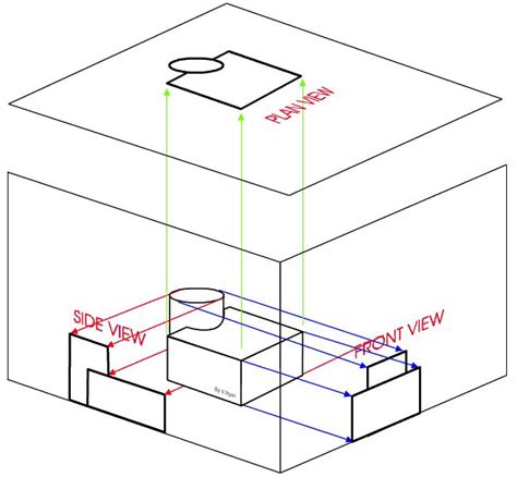 Orthographic Drawing Examples